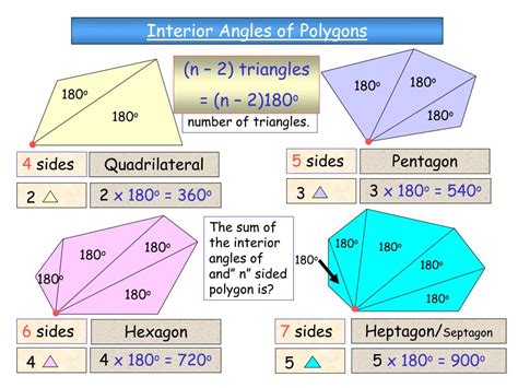 what are the angle measures of a hexagon